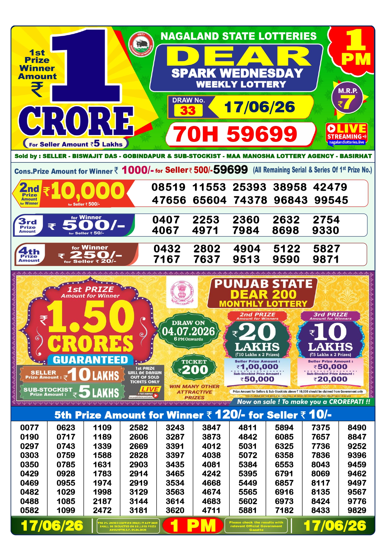 Dear Lottery Sambad live today